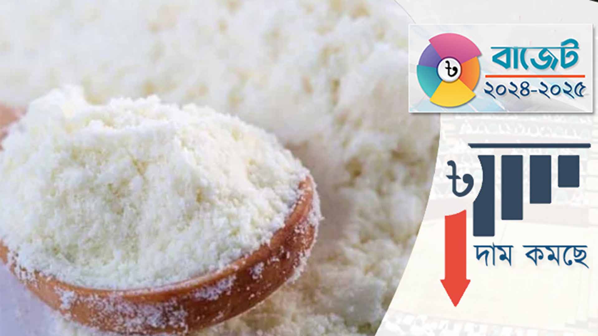 যেসব পণ্যের দাম কমছে